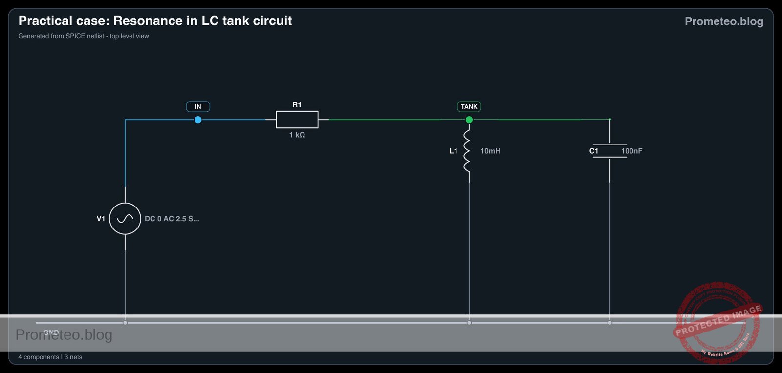 Electrical diagram for case: Practical case: Resonance in LC tank circuit