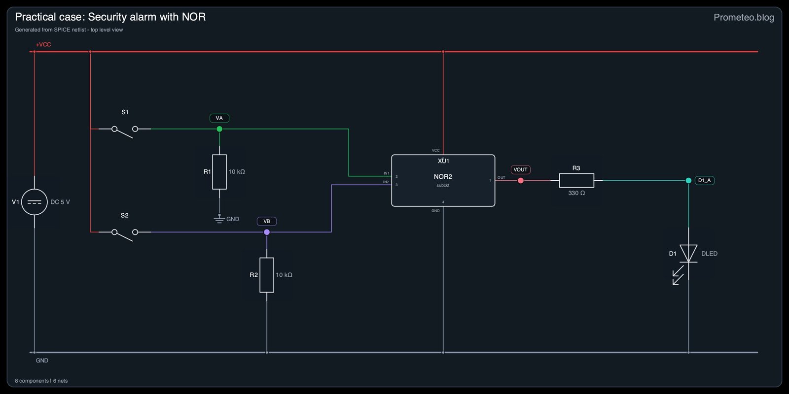 Electrical diagram for case: Security alarm with NOR