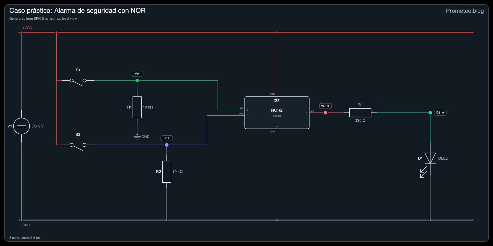 Diagrama eléctrico del caso: Alarma de seguridad con NOR